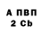 Альфа ПВП СК КРИС rebel witness